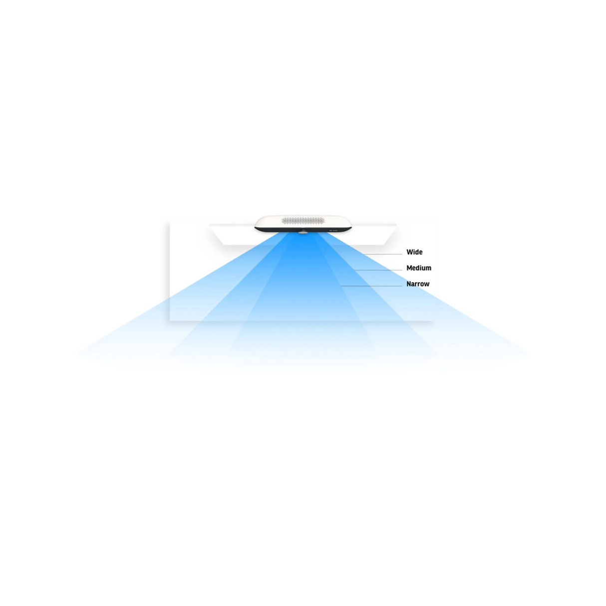 Poly Studio P15 Personal Video Conference Bar, 4K Resolution