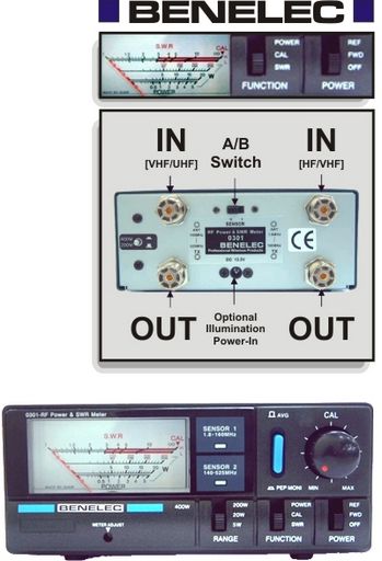 Benelec VSWR & POWER METER VSWR0301