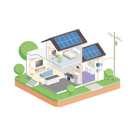 Solar Systems Components