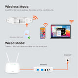 Tenda 4G07 AC1200 Dual-band Wi-Fi 4G LTE Router