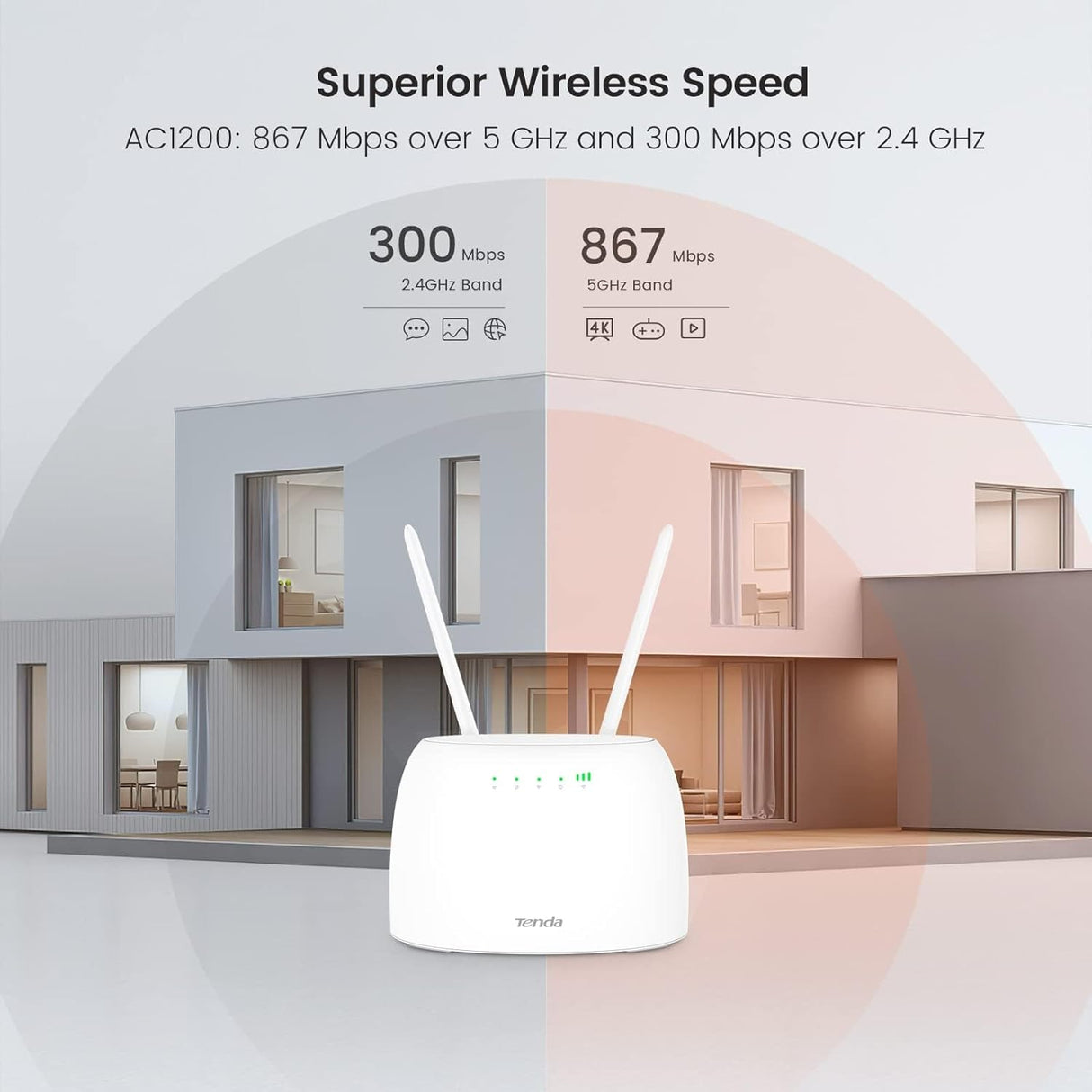 Tenda 4G07 AC1200 Dual-band Wi-Fi 4G LTE Router