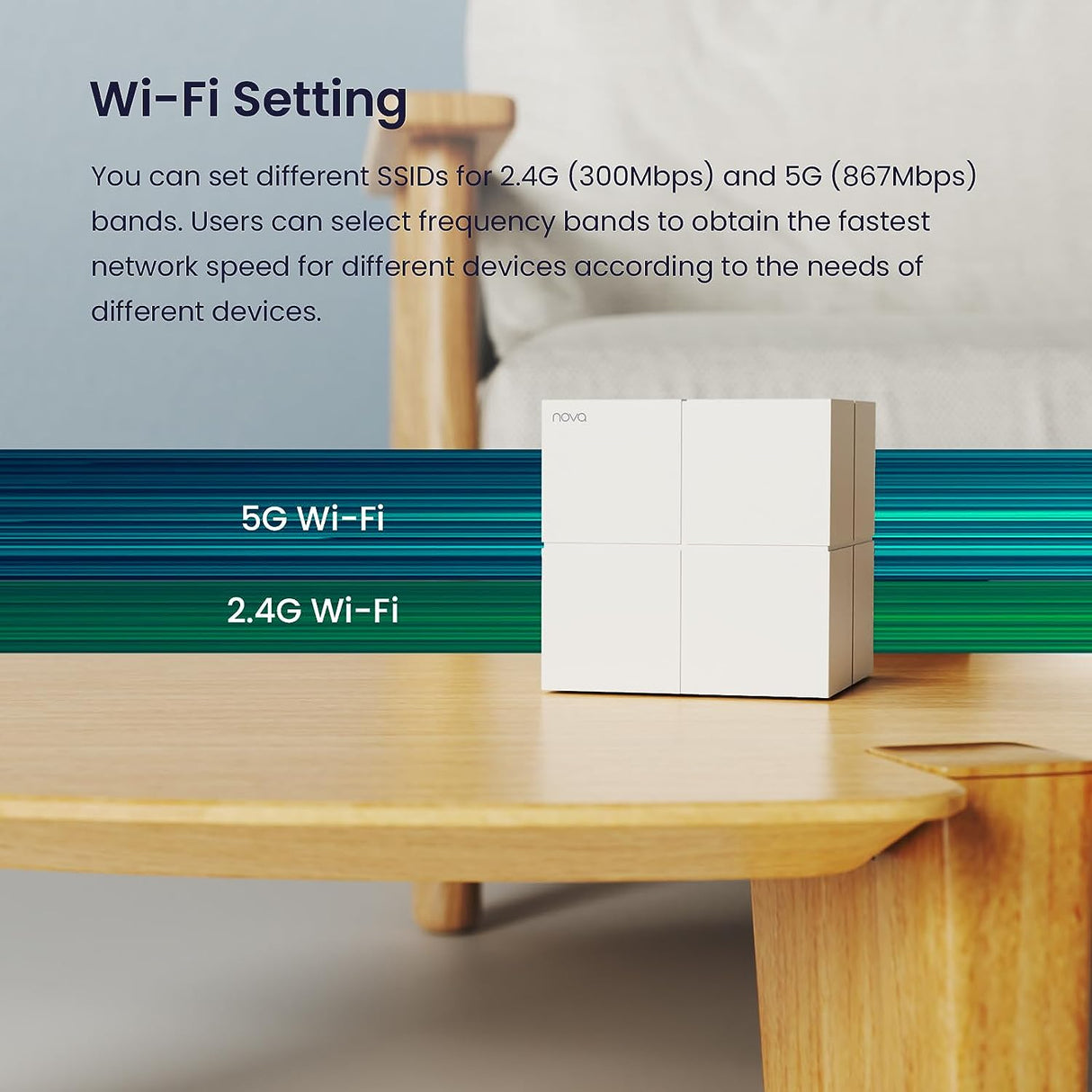 Tenda Nova MW6 2 Pack Whole Home Mesh Router WiFi System Parental Control