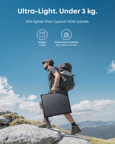 Anker SOLIX PS100 Bifacial Portable Solar Panel