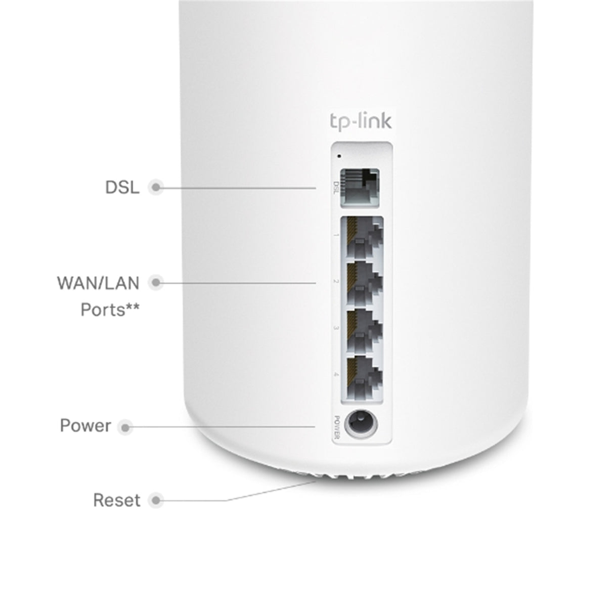 TP-LINK Deco  X20-DSL AX1800 VDSL Modem Router + Home Mesh WiFi-6 NBN Ready